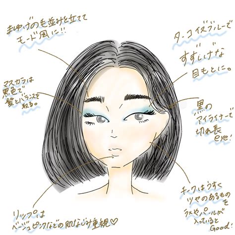 エキゾチックな雰囲気のアジアン  .